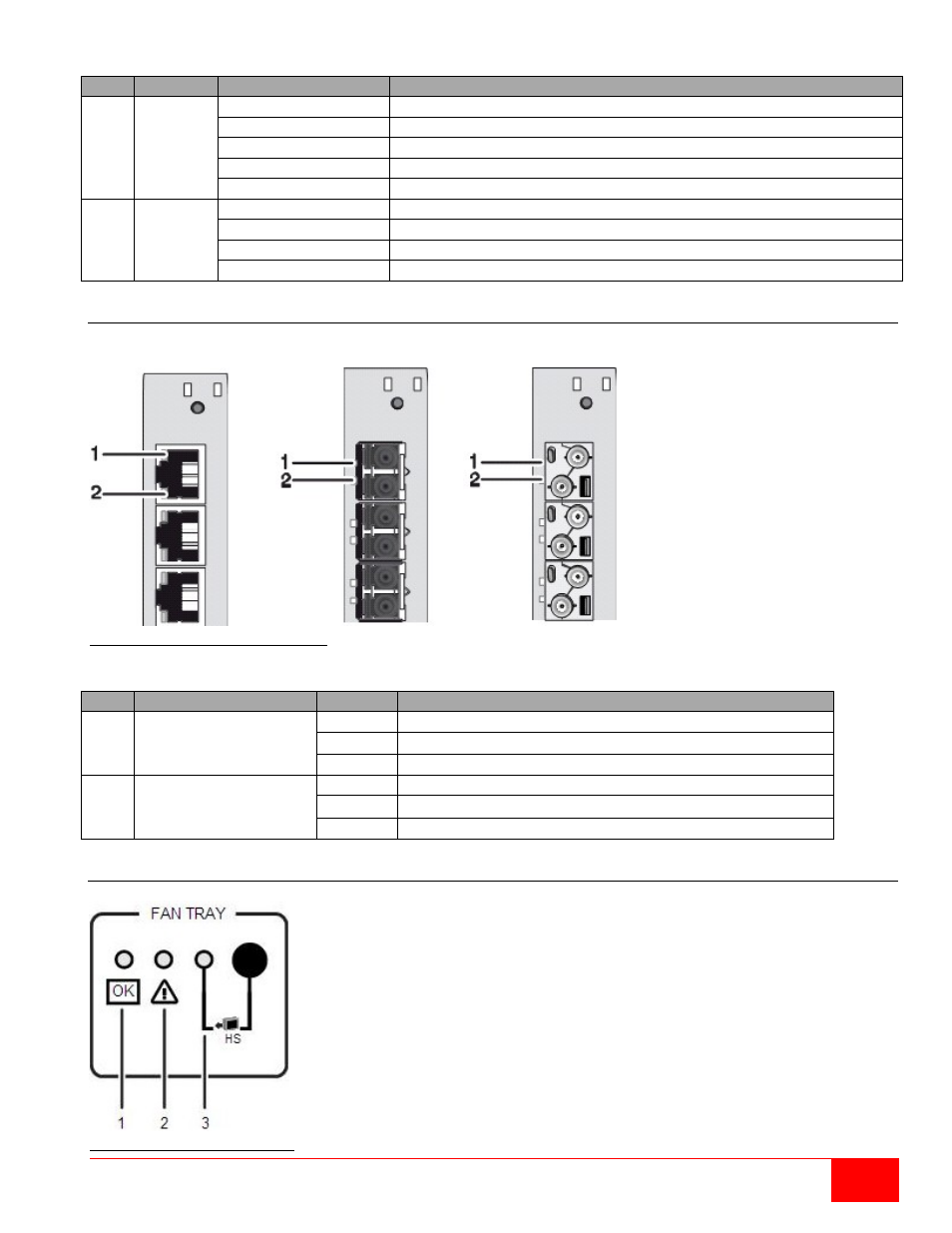Rose Electronics Orion X-series User Manual | Page 95 / 120