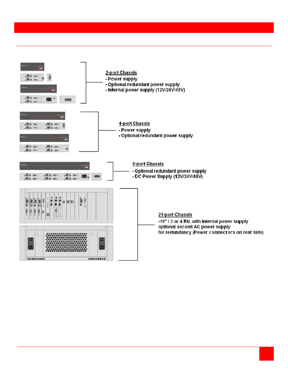 Models | Rose Electronics Orion X-series User Manual | Page 10 / 58