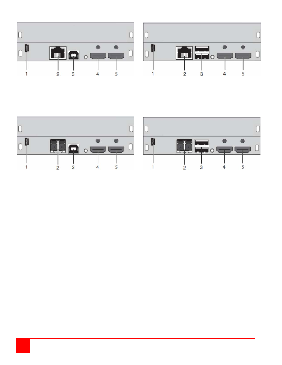 Rose Electronics Orion X-series User Manual | Page 25 / 58