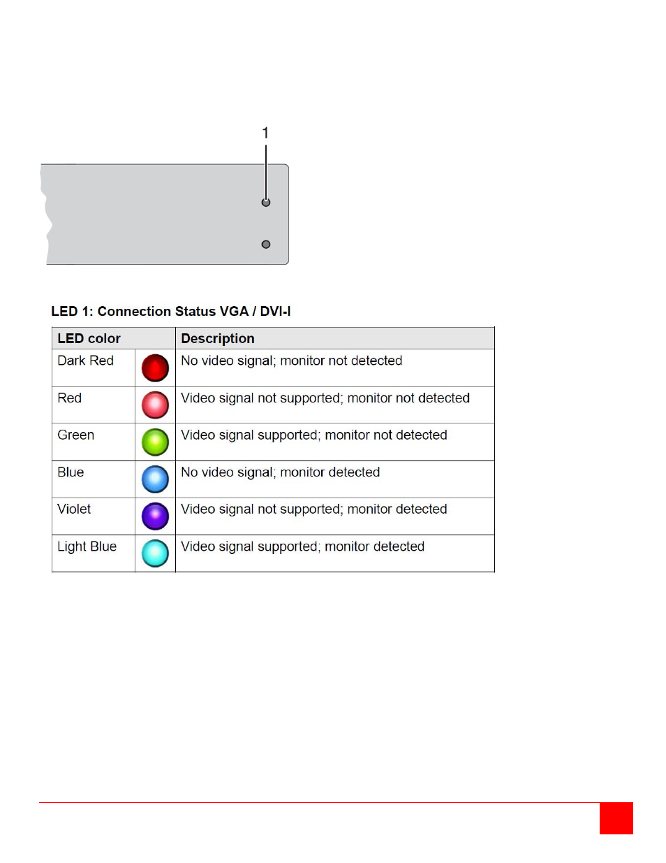 Rose Electronics Orion X-series User Manual | Page 36 / 58