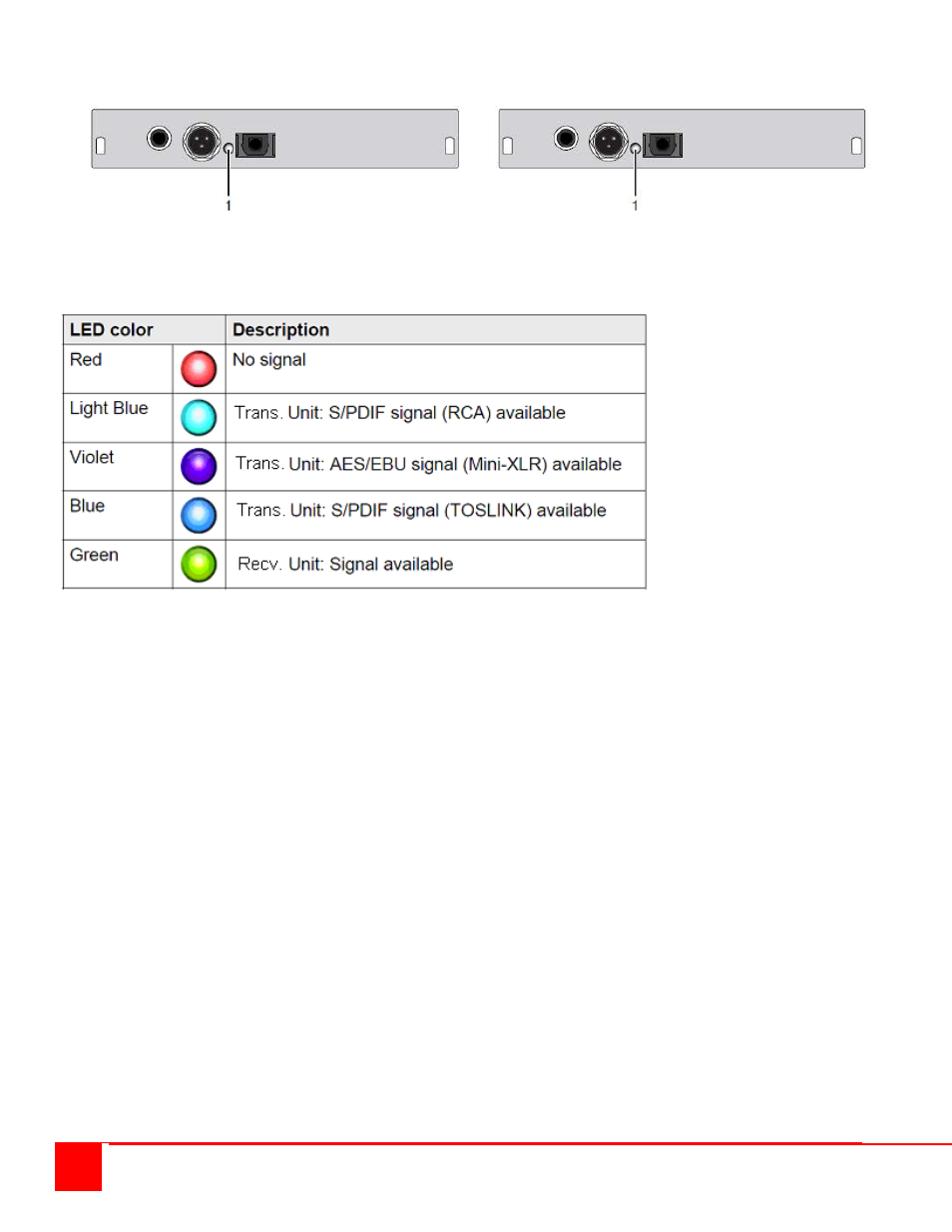 Rose Electronics Orion X-series User Manual | Page 37 / 58