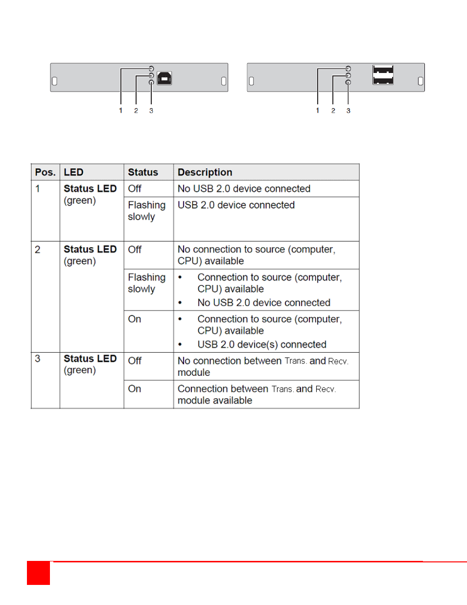 Rose Electronics Orion X-series User Manual | Page 39 / 58