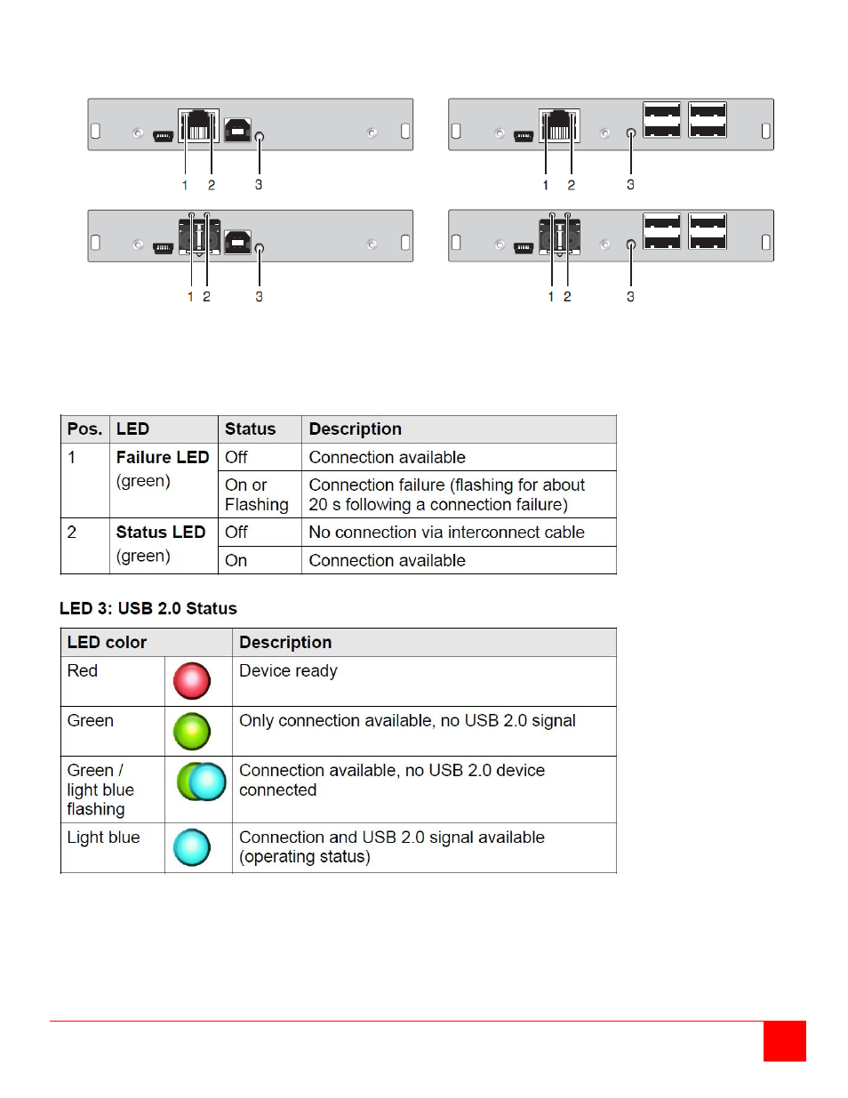 Rose Electronics Orion X-series User Manual | Page 40 / 58