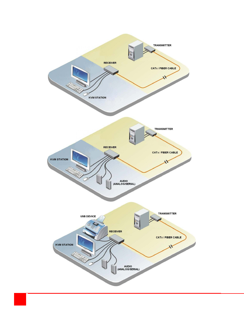 Rose Electronics Orion X-series User Manual | Page 43 / 58