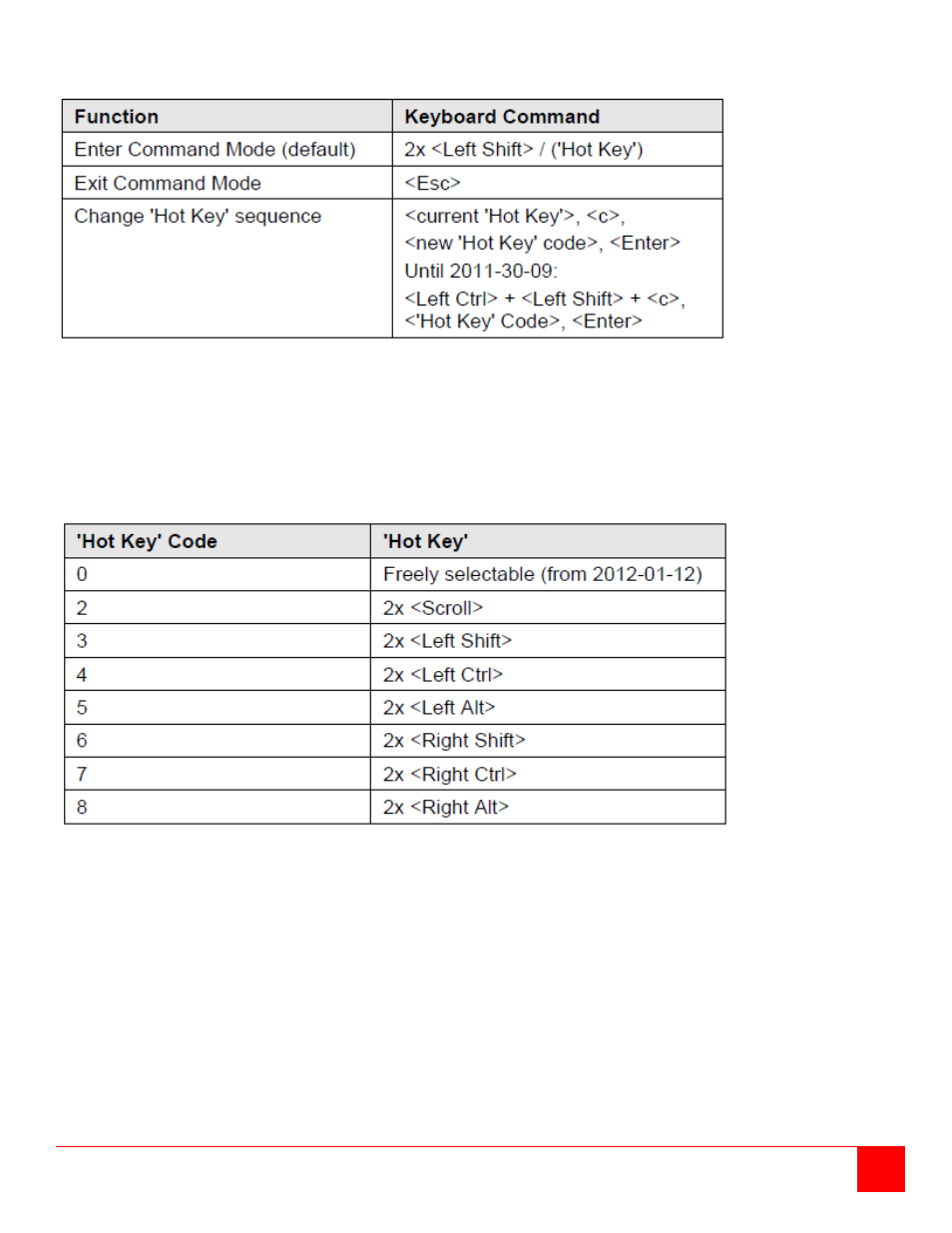 Rose Electronics Orion X-series User Manual | Page 46 / 58