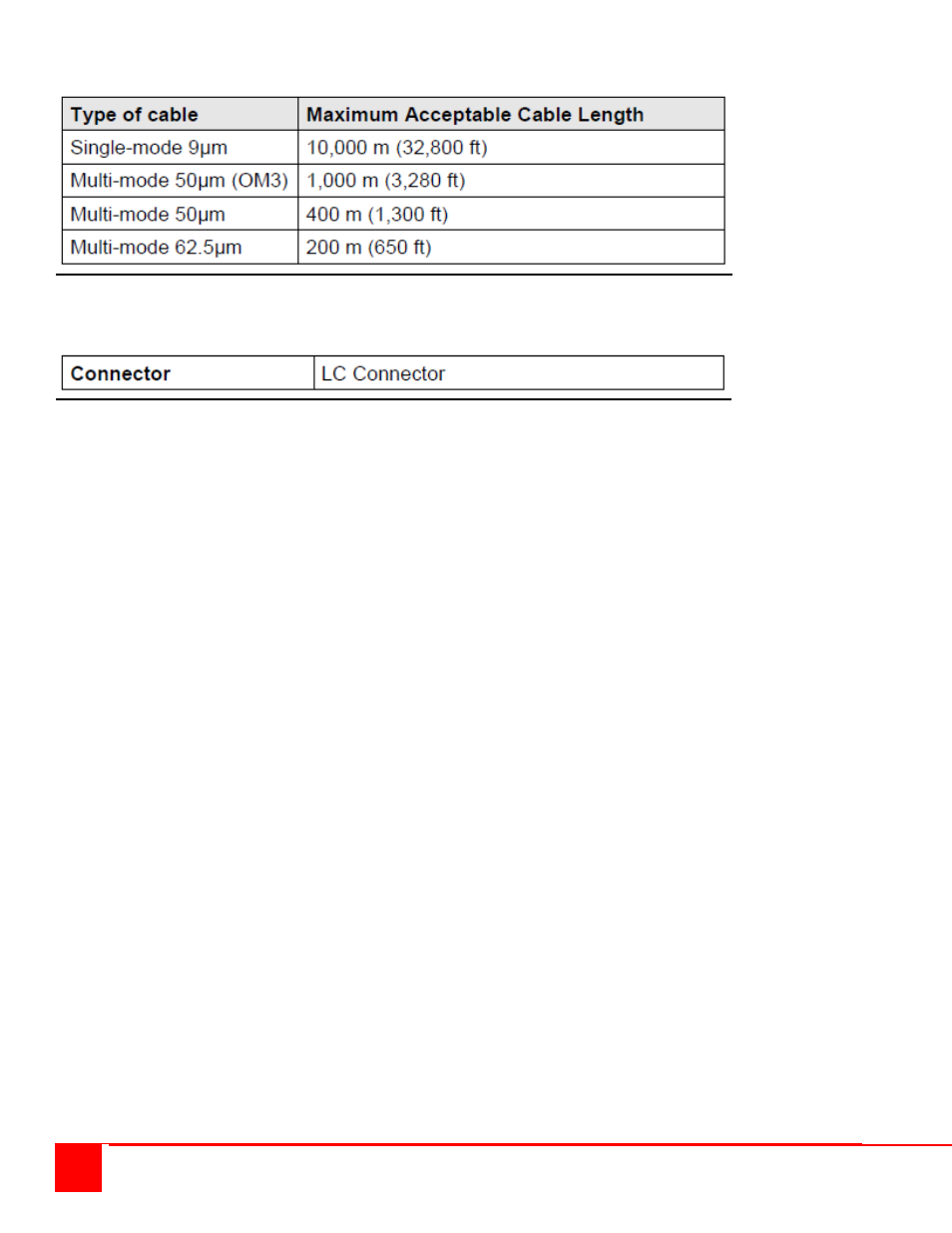 Rose Electronics Orion X-series User Manual | Page 55 / 58