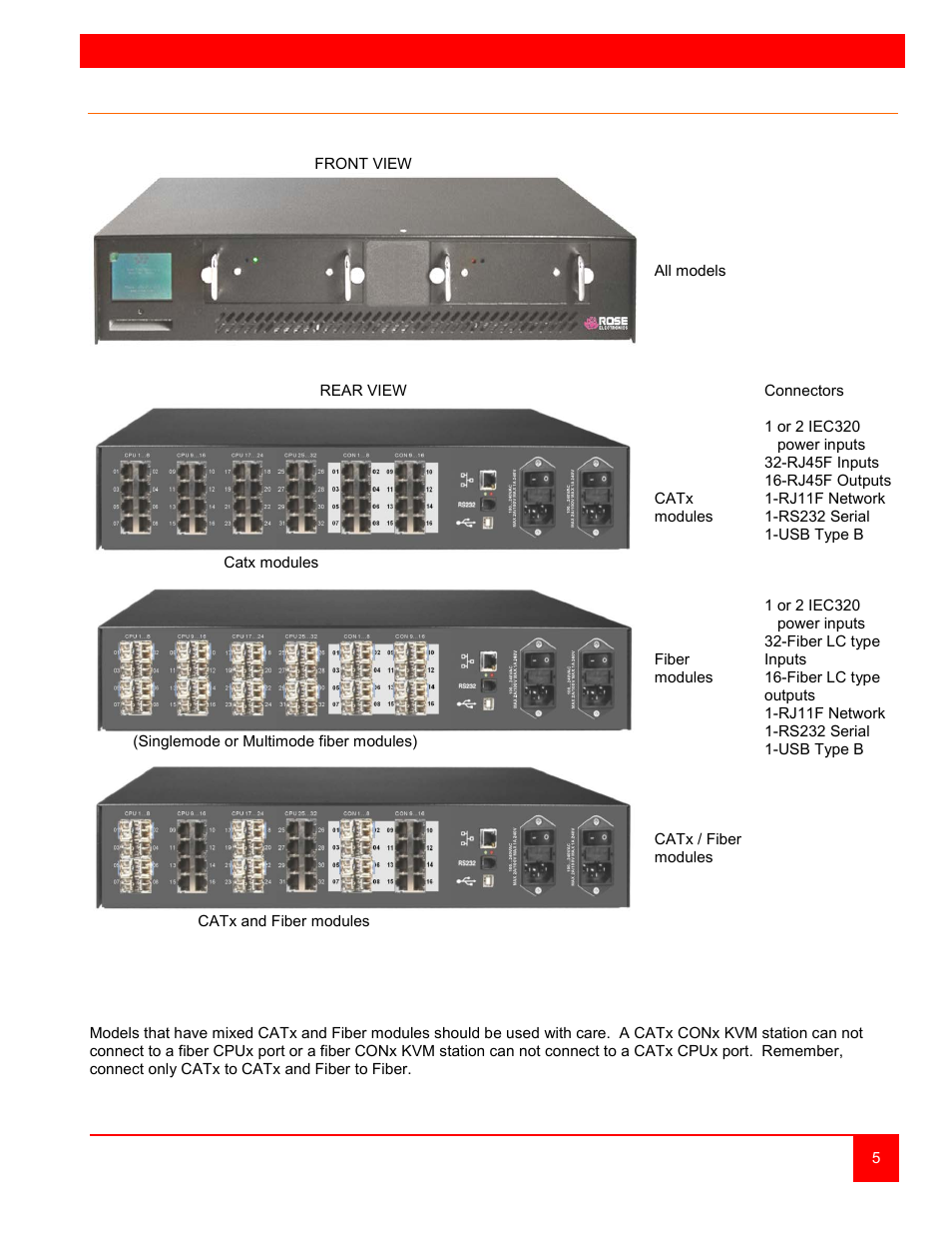 Models, Orion model description | Rose Electronics Orion User Manual | Page 11 / 60