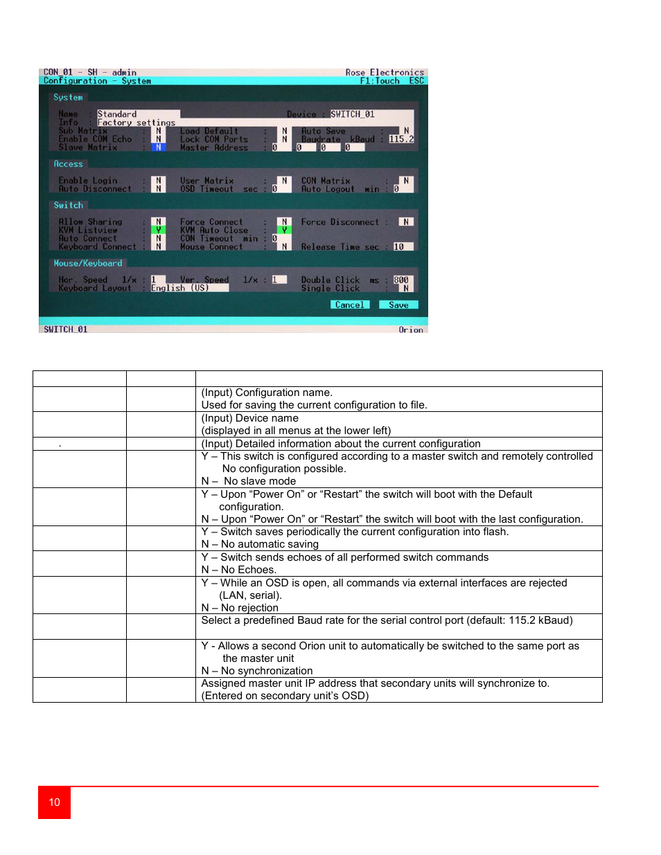 Rose Electronics Orion User Manual | Page 16 / 60