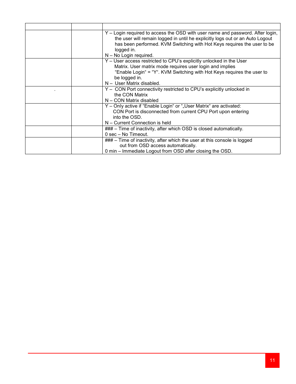 Rose Electronics Orion User Manual | Page 17 / 60