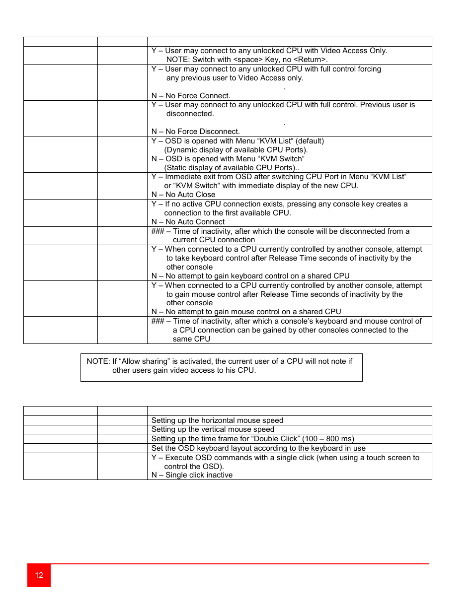 Rose Electronics Orion User Manual | Page 18 / 60
