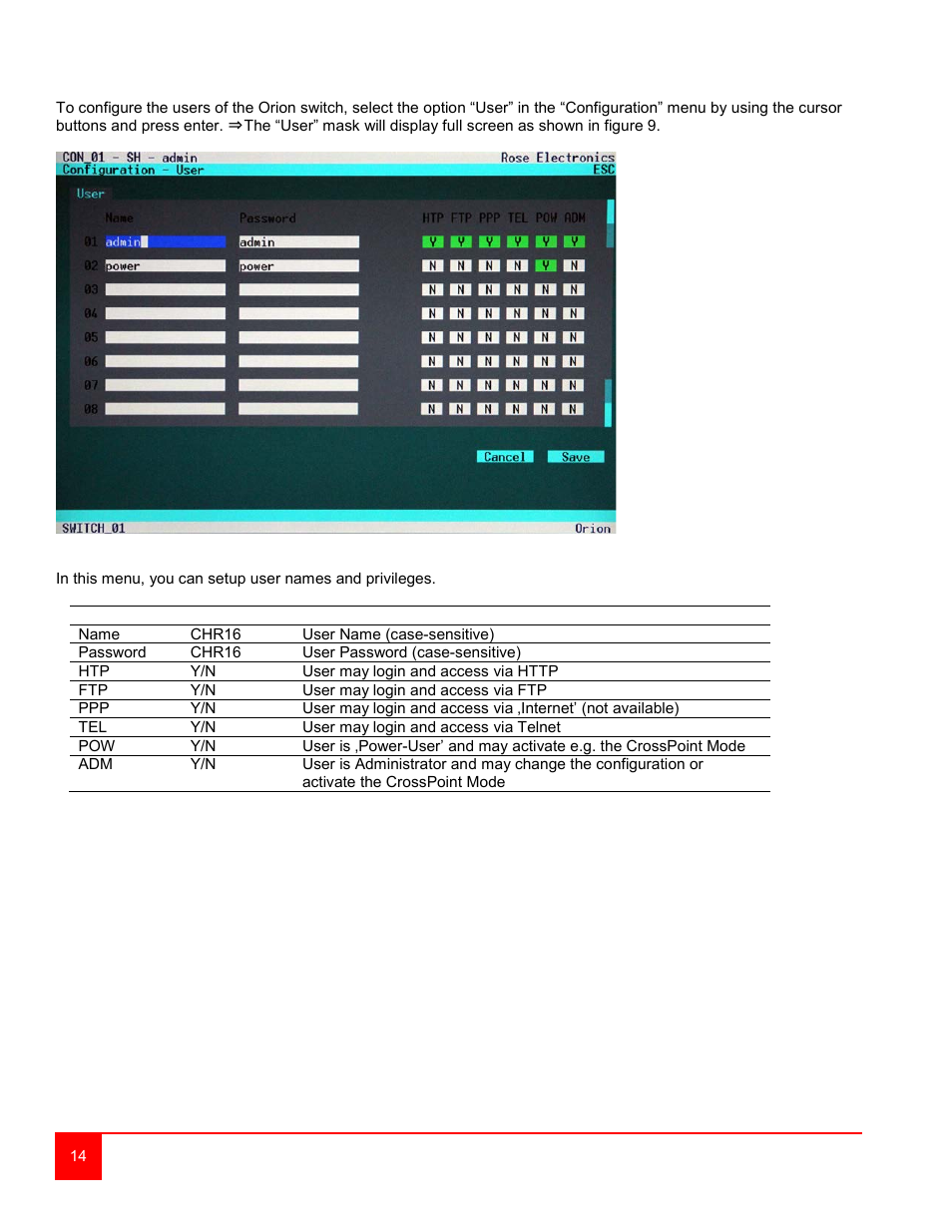 Rose Electronics Orion User Manual | Page 20 / 60