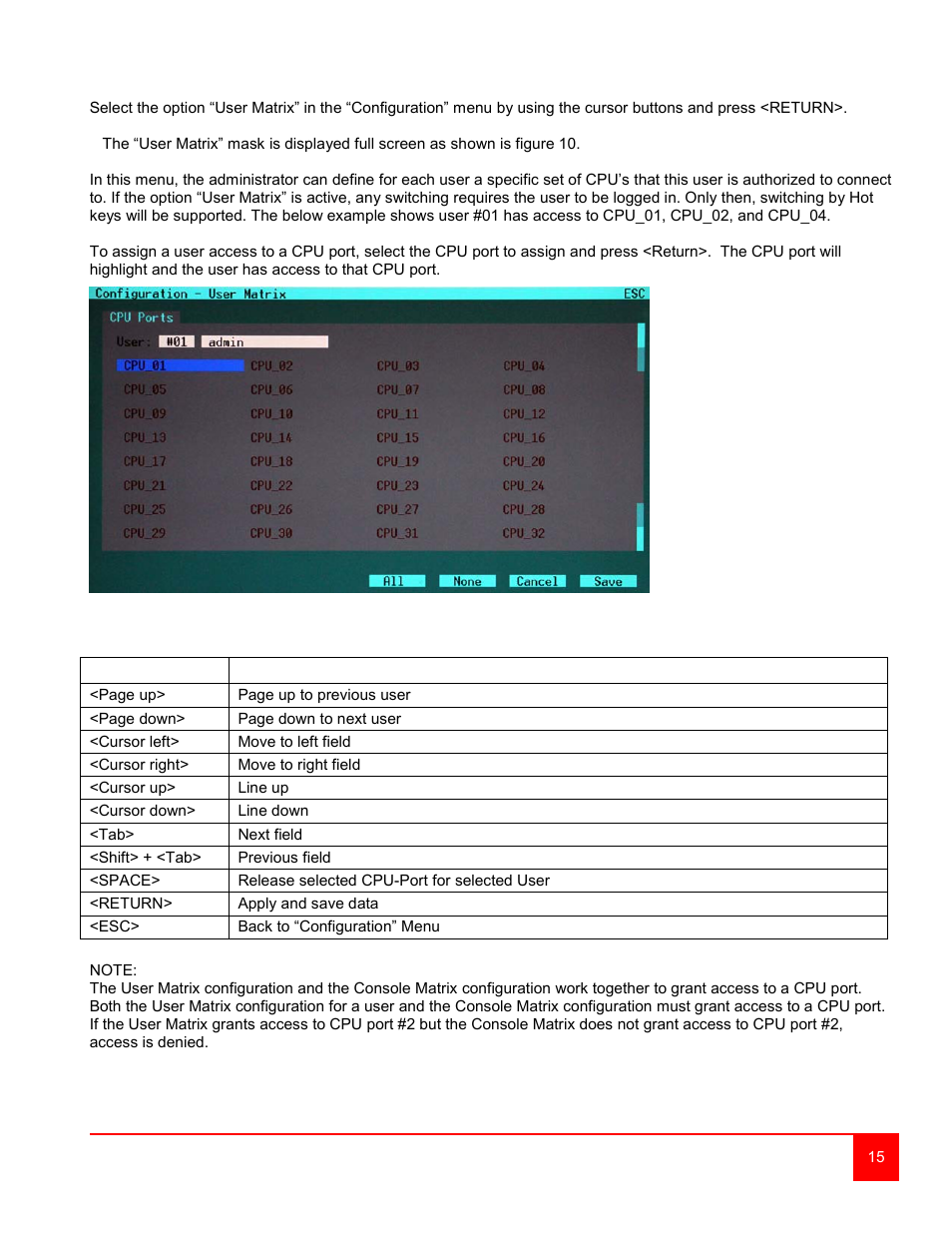 Rose Electronics Orion User Manual | Page 21 / 60