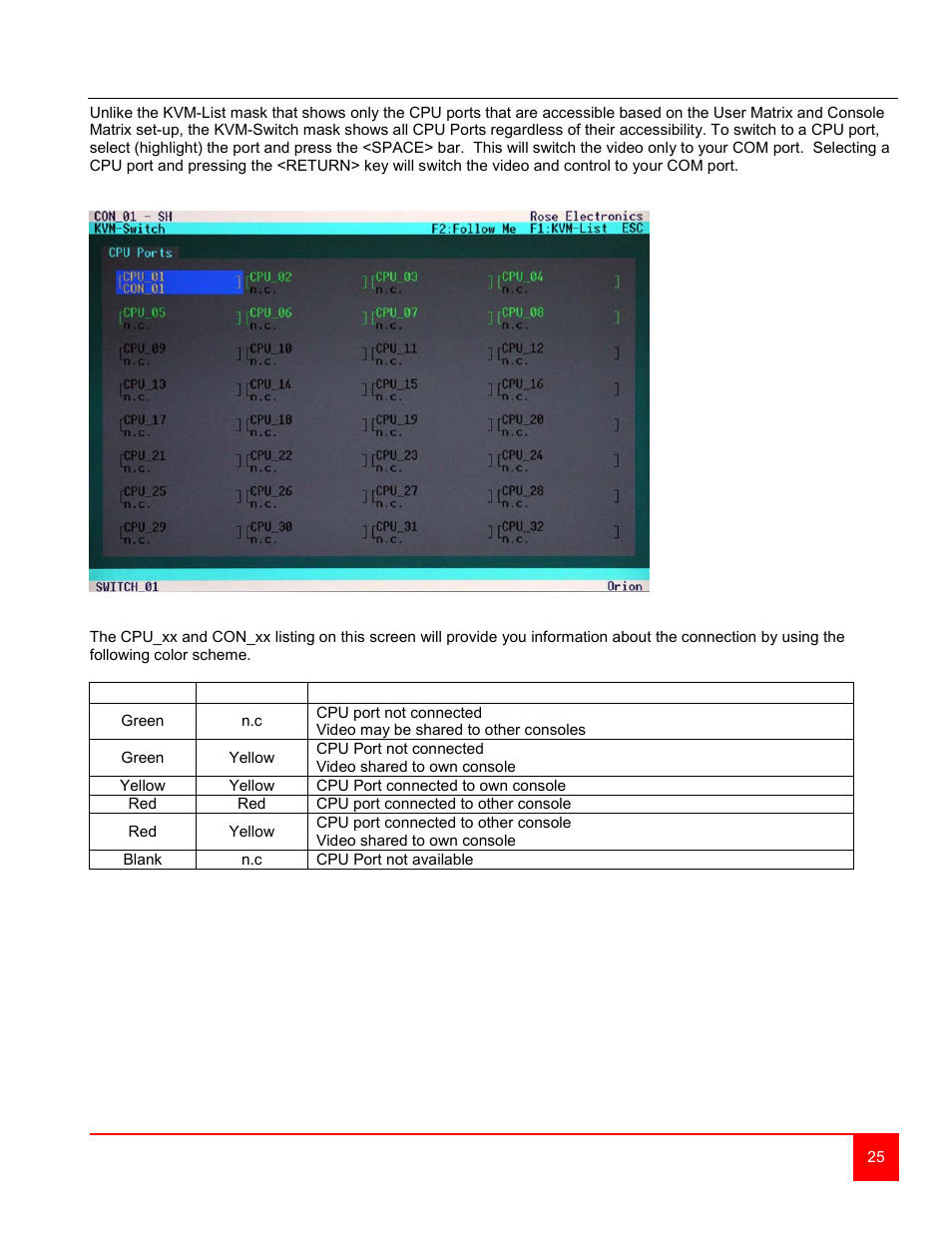 Rose Electronics Orion User Manual | Page 31 / 60