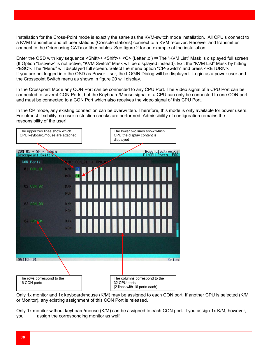 Operation – crosspoint mode, Cross point switch mode (con mask) | Rose Electronics Orion User Manual | Page 34 / 60
