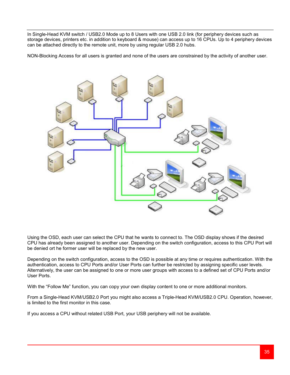 Rose Electronics Orion User Manual | Page 41 / 60