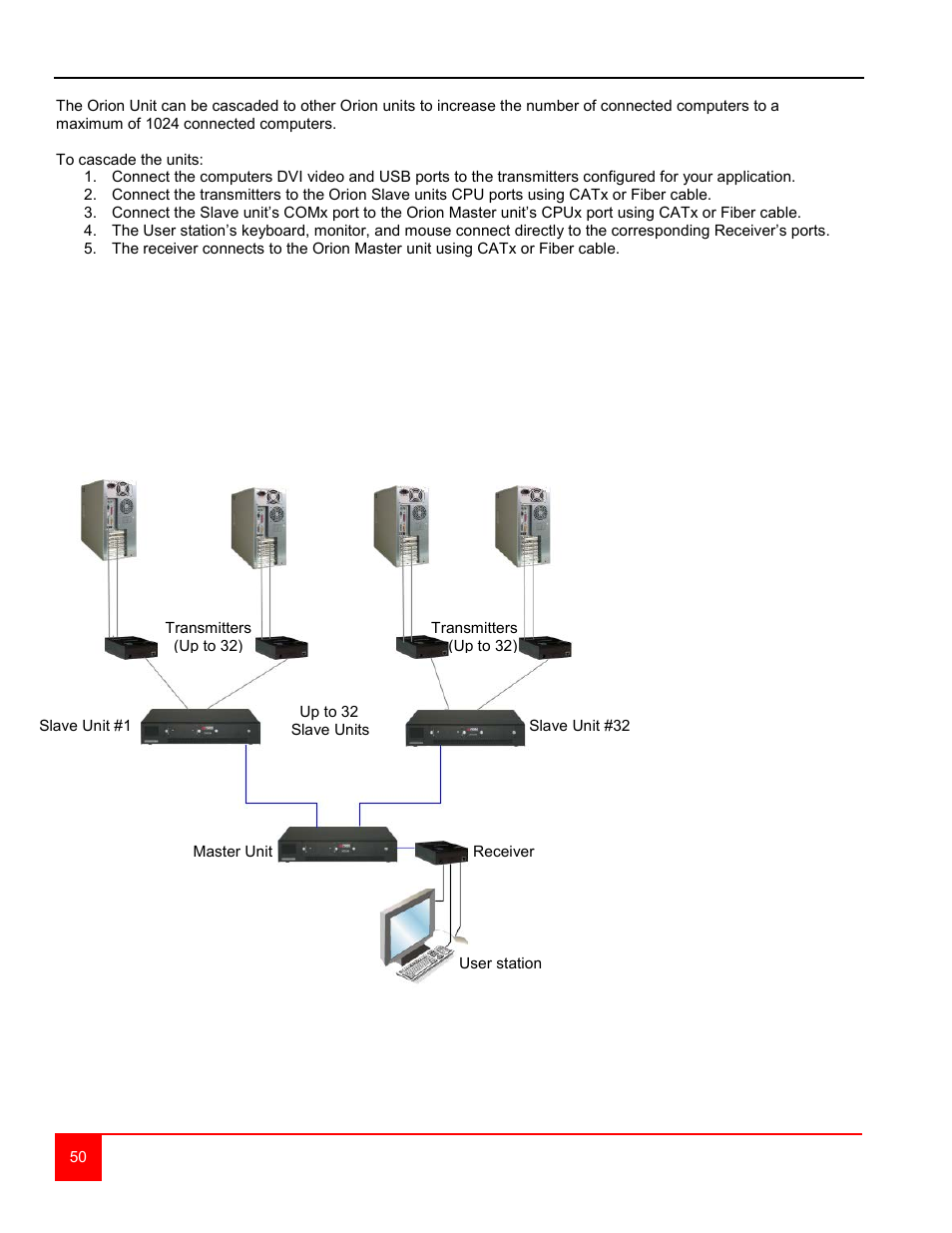 Rose Electronics Orion User Manual | Page 56 / 60