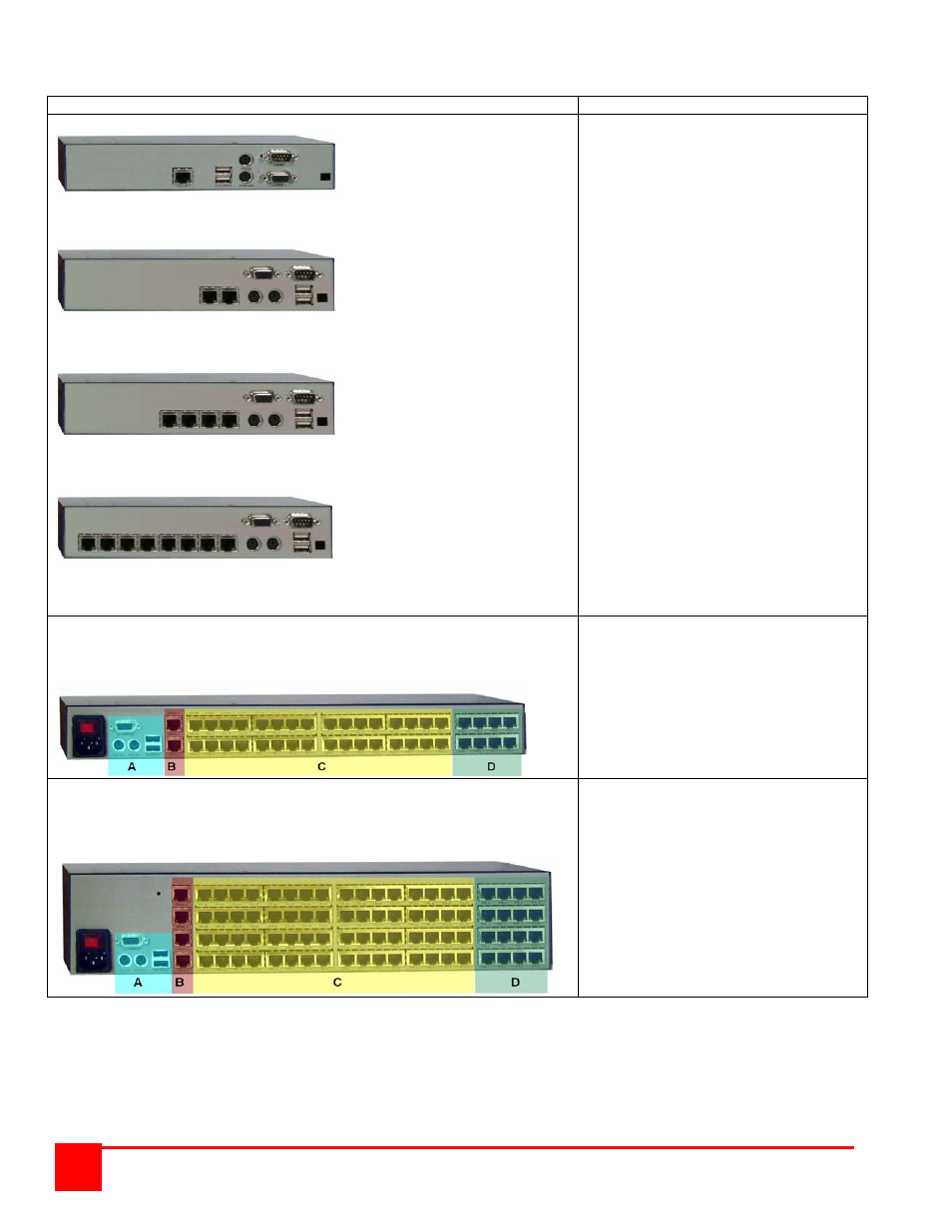 Rose Electronics Xtensys User Manual | Page 12 / 50