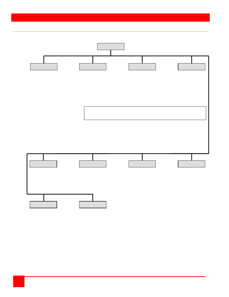 System configuration menus | Rose Electronics Xtensys User Manual | Page 16 / 50