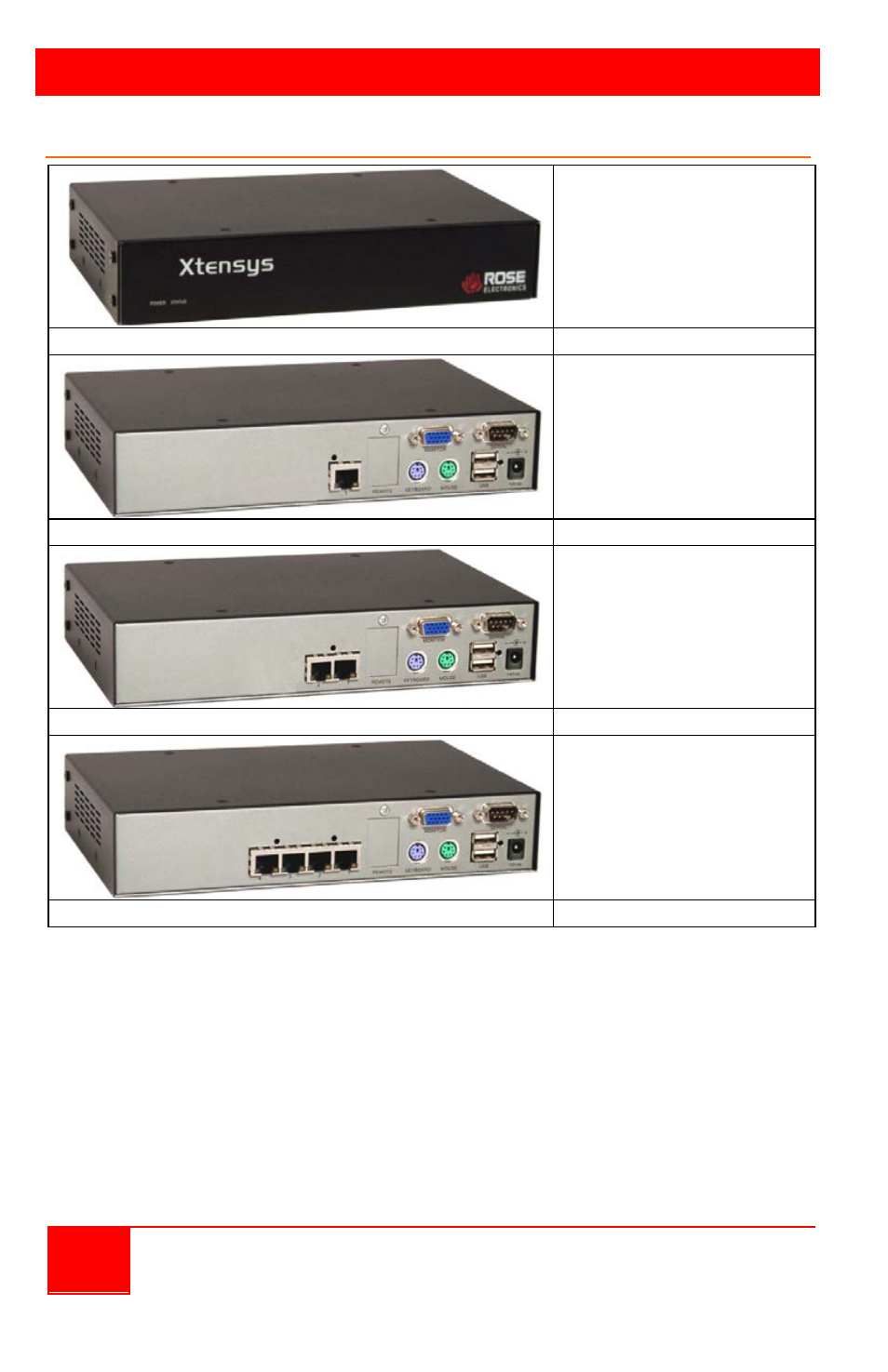 Models, Xtensys user station models | Rose Electronics Xtensys User Manual | Page 8 / 20