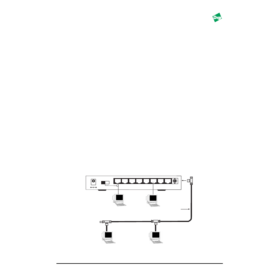 Making network connections, Figure 3 | Digi 910H User Manual | Page 4 / 6