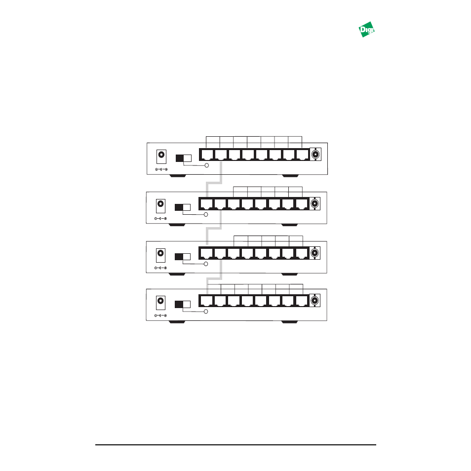 Cascading hubs, Figure 4, Wall mounting | Install guide model: mil-910h 5 | Digi 910H User Manual | Page 5 / 6