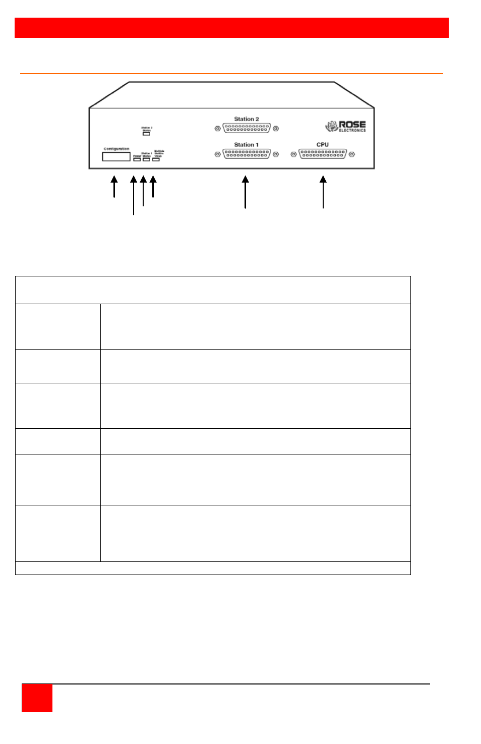 Front panel – model ml-2u, Panel description | Rose Electronics MultiStation User Manual | Page 10 / 36