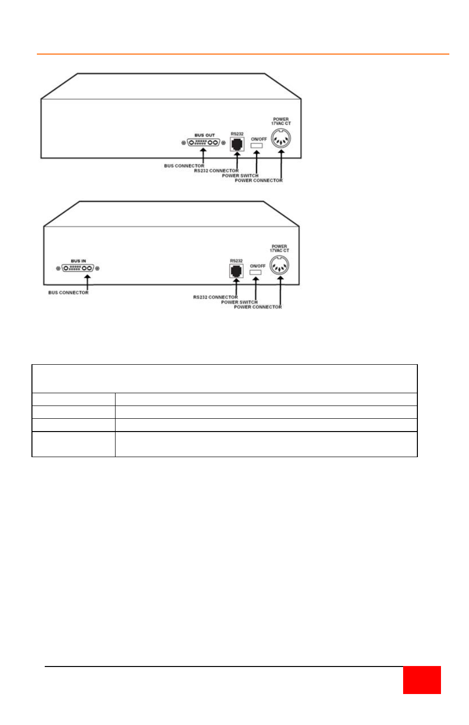 Rear panel – model mlk-2u | Rose Electronics MultiStation User Manual | Page 15 / 36