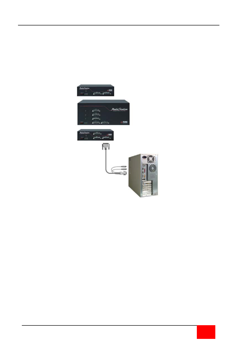 Step 2. connecting the computer | Rose Electronics MultiStation User Manual | Page 17 / 36