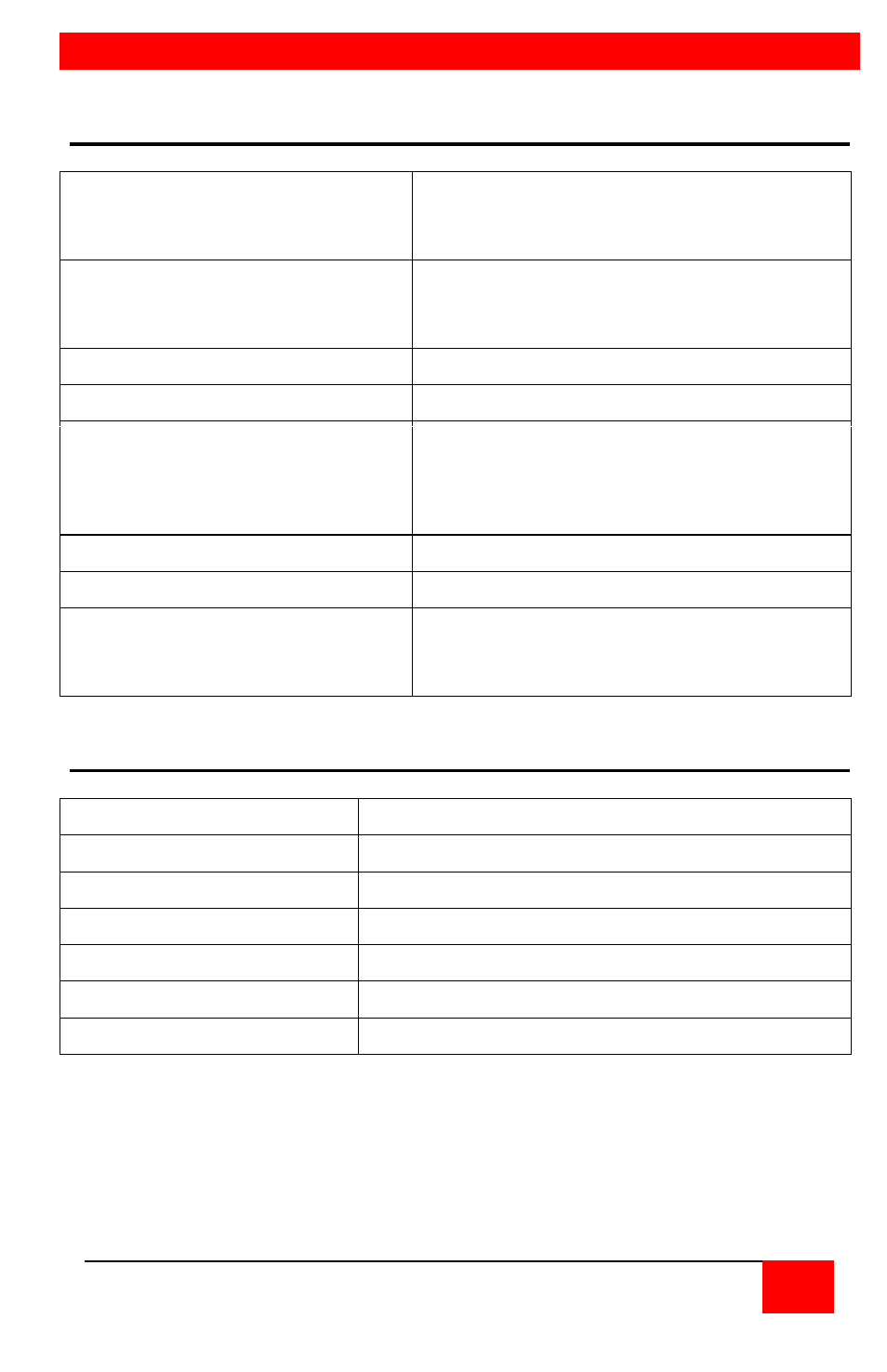 Appendices | Rose Electronics MultiStation User Manual | Page 31 / 36