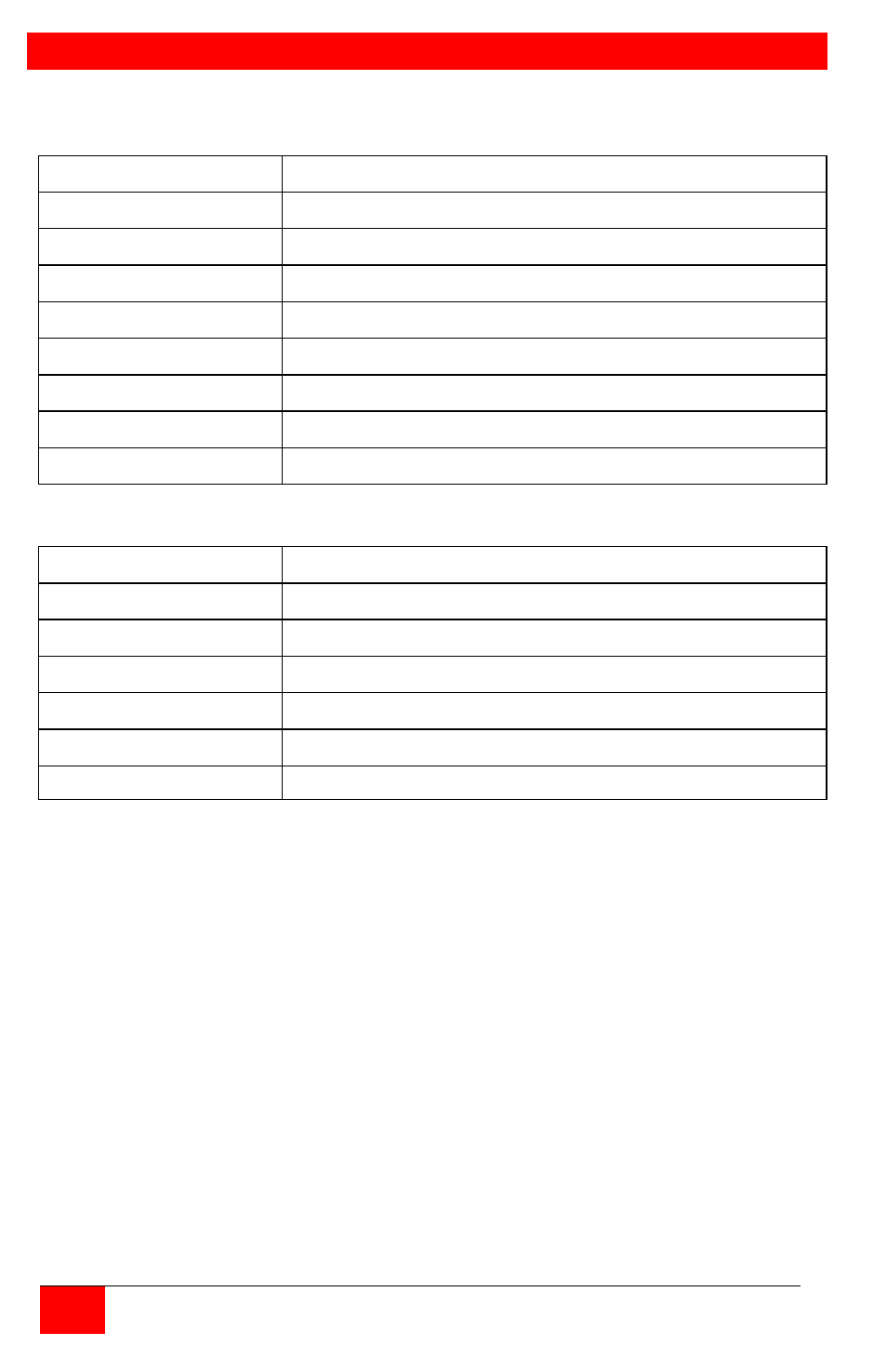 Appendices, Proper product grounding and use with a laptop | Rose Electronics MultiStation CATx User Manual | Page 14 / 16