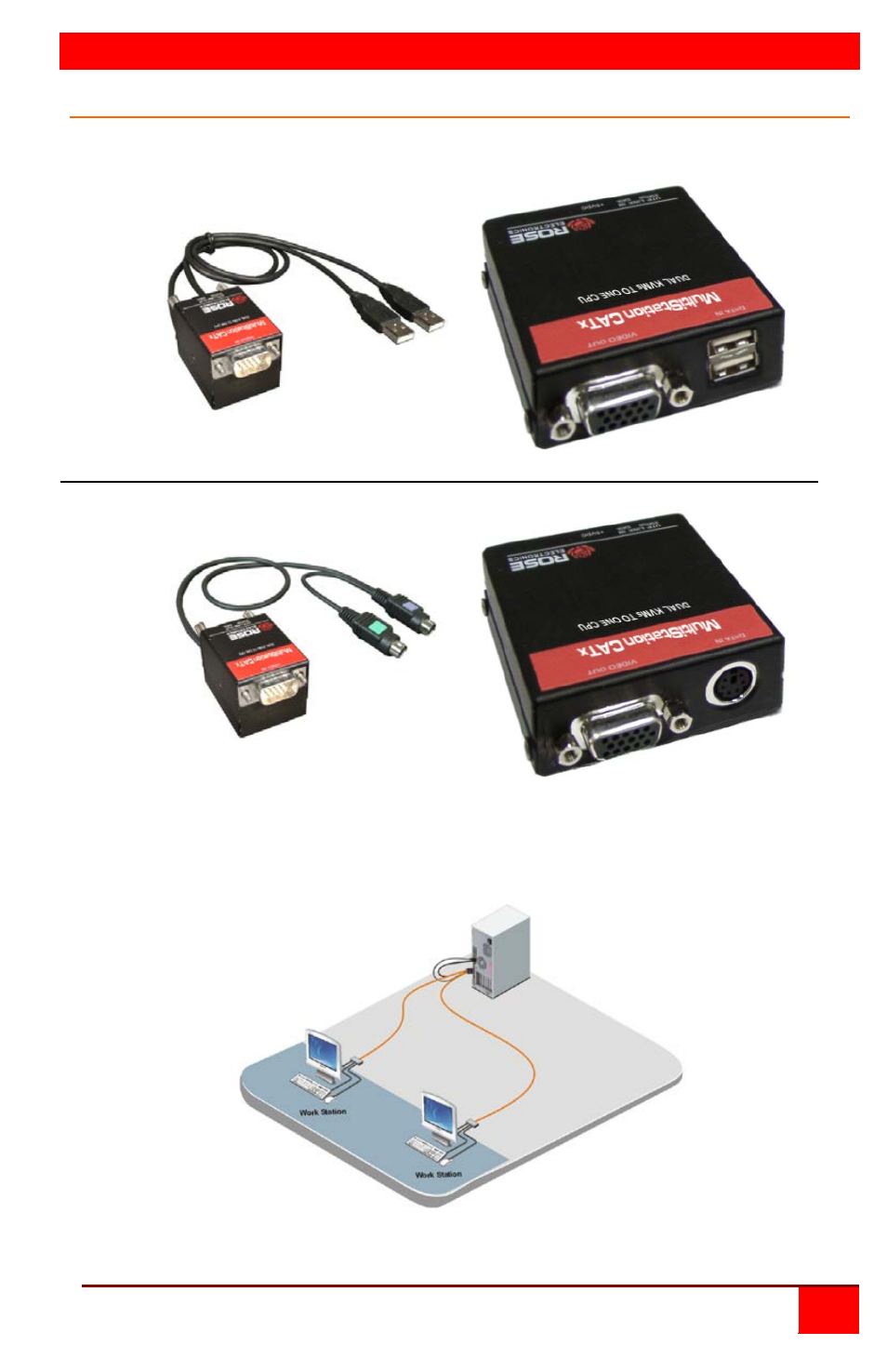 Models, Transmitters receivers | Rose Electronics MultiStation CATx User Manual | Page 7 / 16