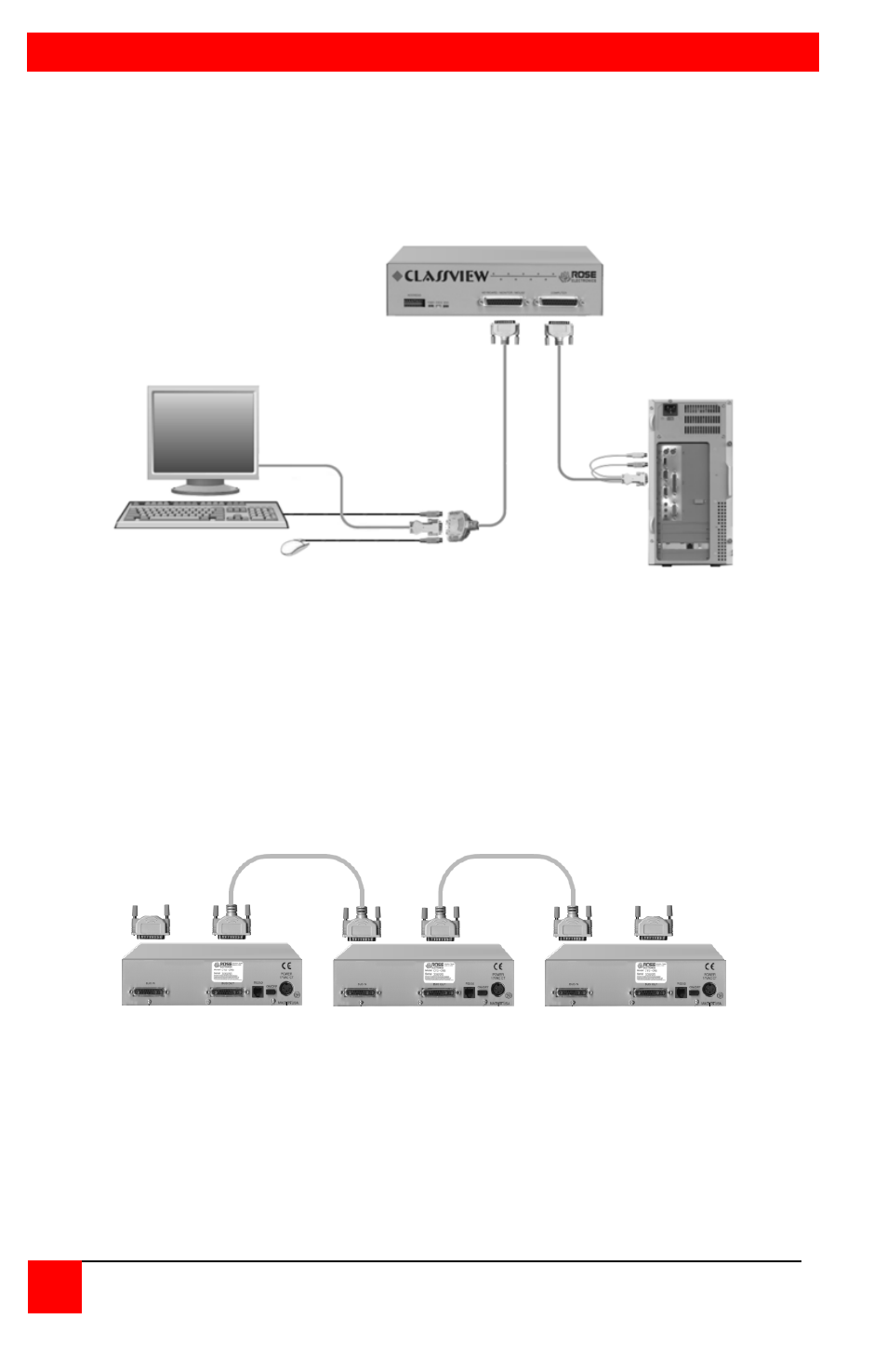 Quick setup system wiring guide | Rose Electronics ClassView User Manual | Page 10 / 36