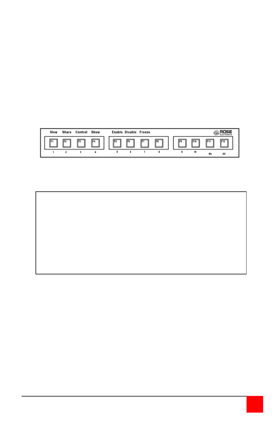 Rose Electronics ClassView User Manual | Page 13 / 36