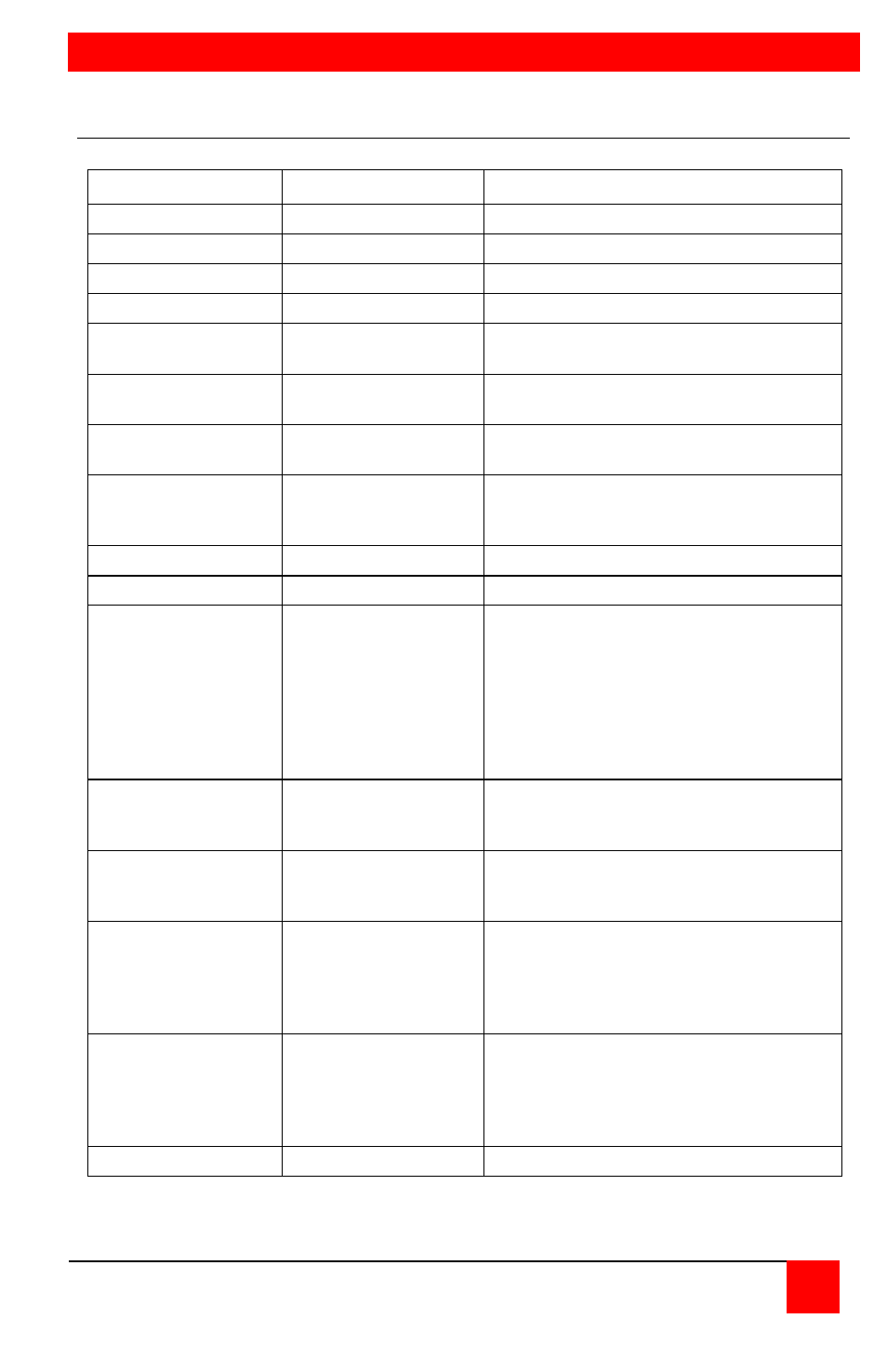 Keyboard command summary | Rose Electronics ClassView User Manual | Page 23 / 36