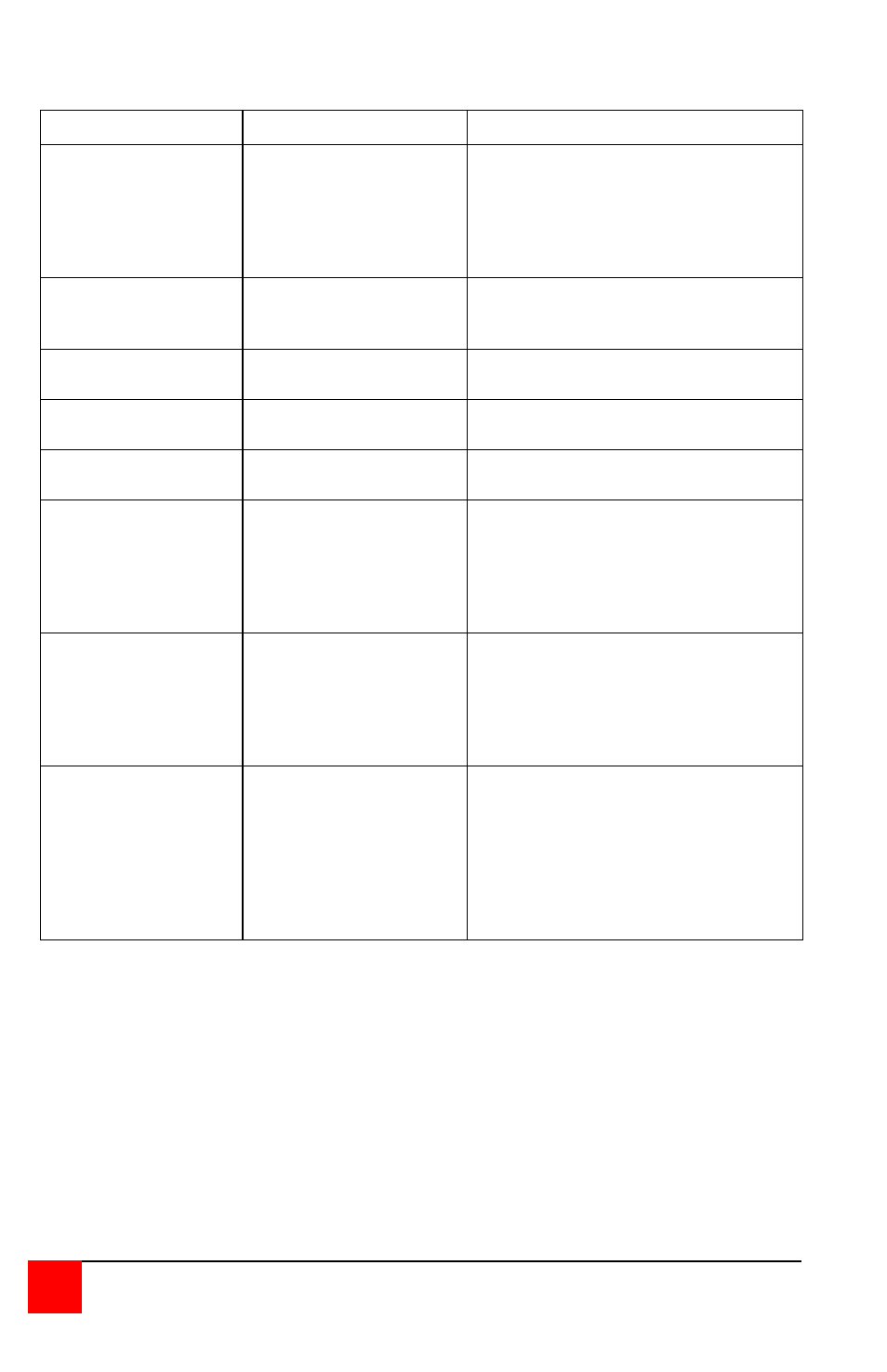 Rose Electronics ClassView User Manual | Page 24 / 36