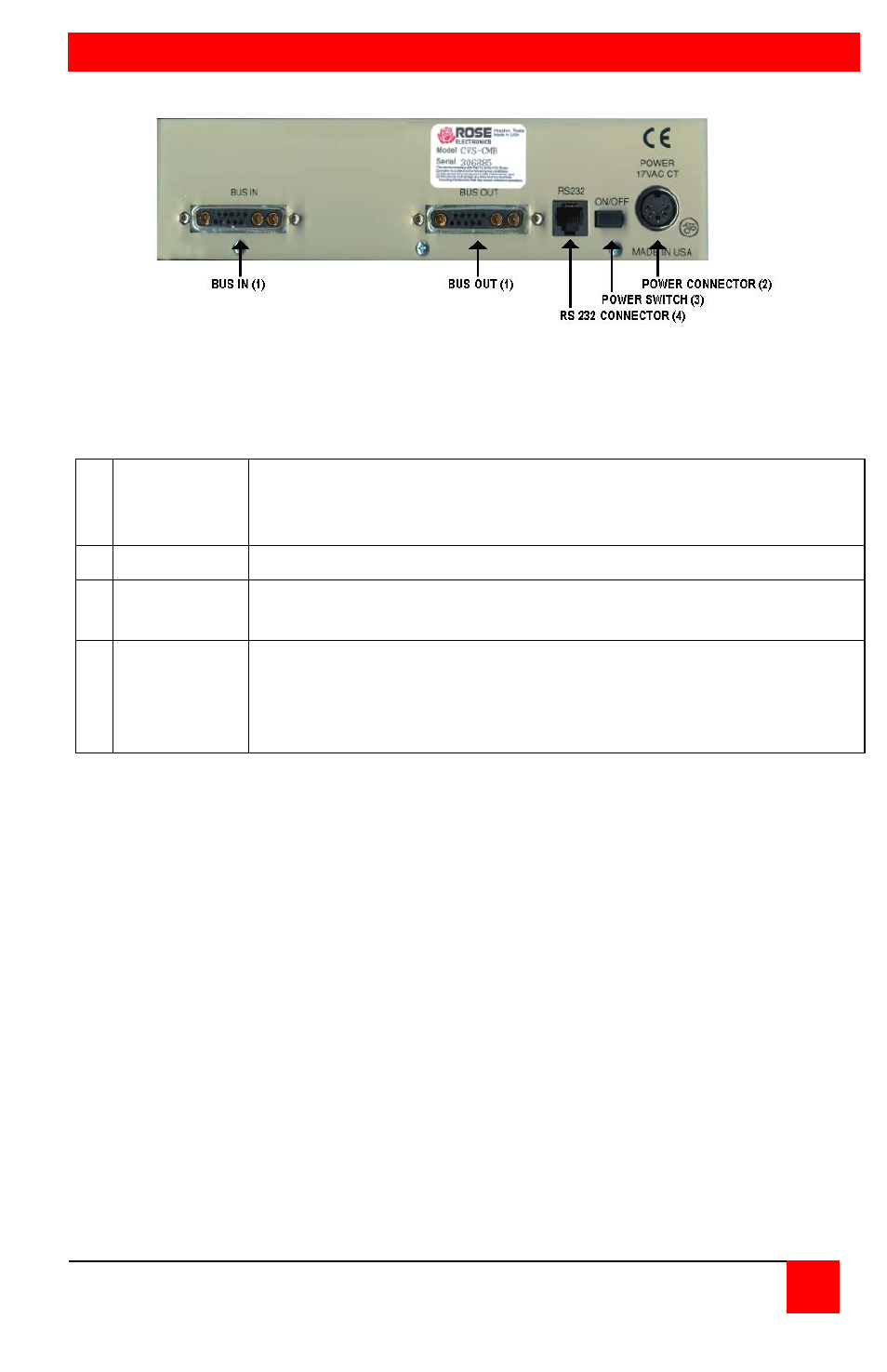 Rear panel | Rose Electronics ClassView User Manual | Page 9 / 36