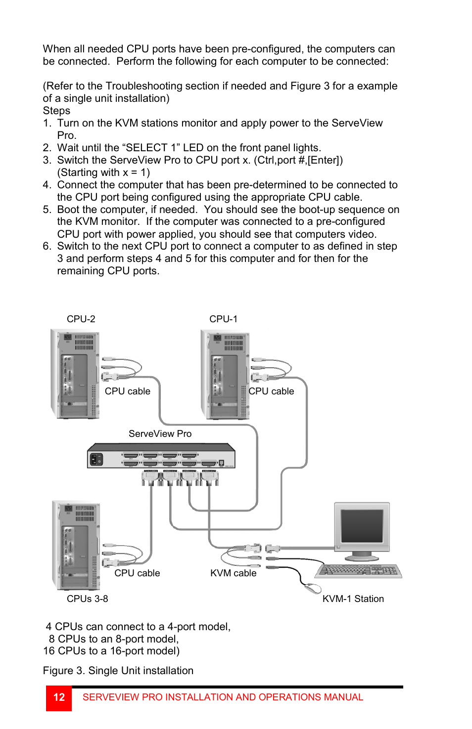 Rose Electronics ServeView Pro User Manual | Page 16 / 36