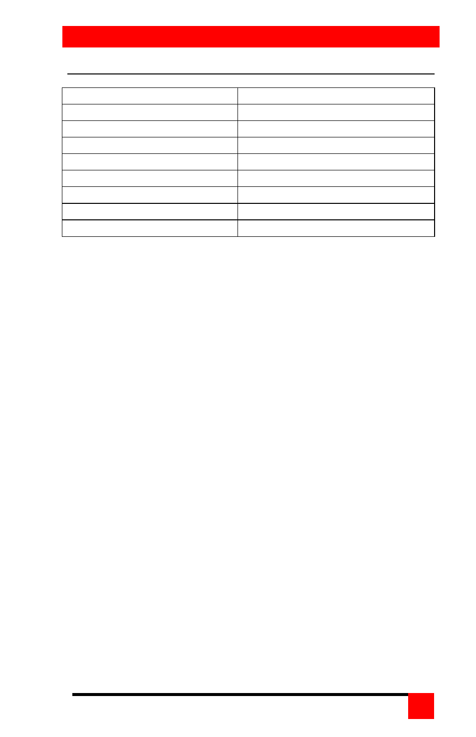 Appendices | Rose Electronics ServeView Pro User Manual | Page 29 / 36