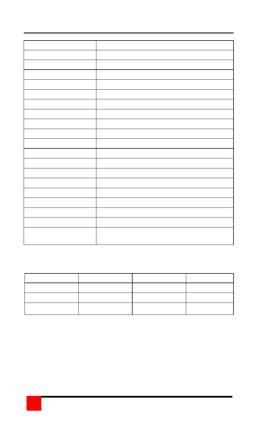 Rose Electronics ServeView Pro User Manual | Page 30 / 36