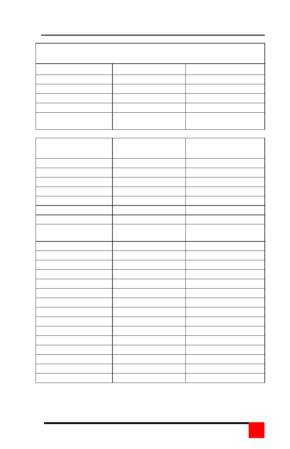 Rose Electronics ServeView Pro User Manual | Page 33 / 36