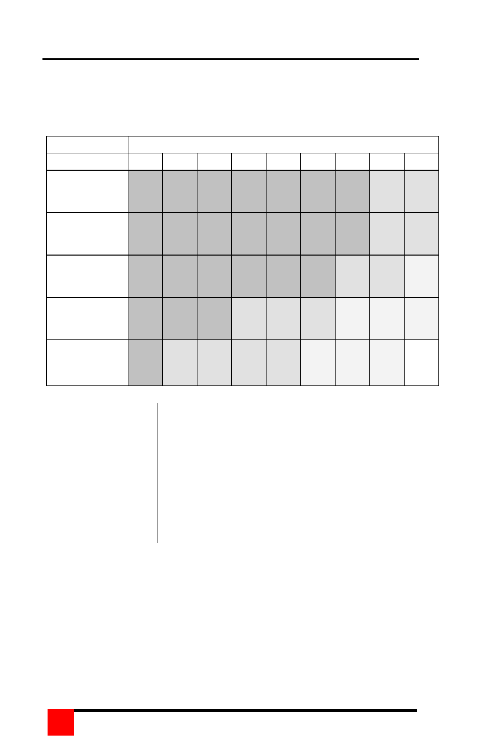 Rose Electronics ServeView Pro User Manual | Page 34 / 36