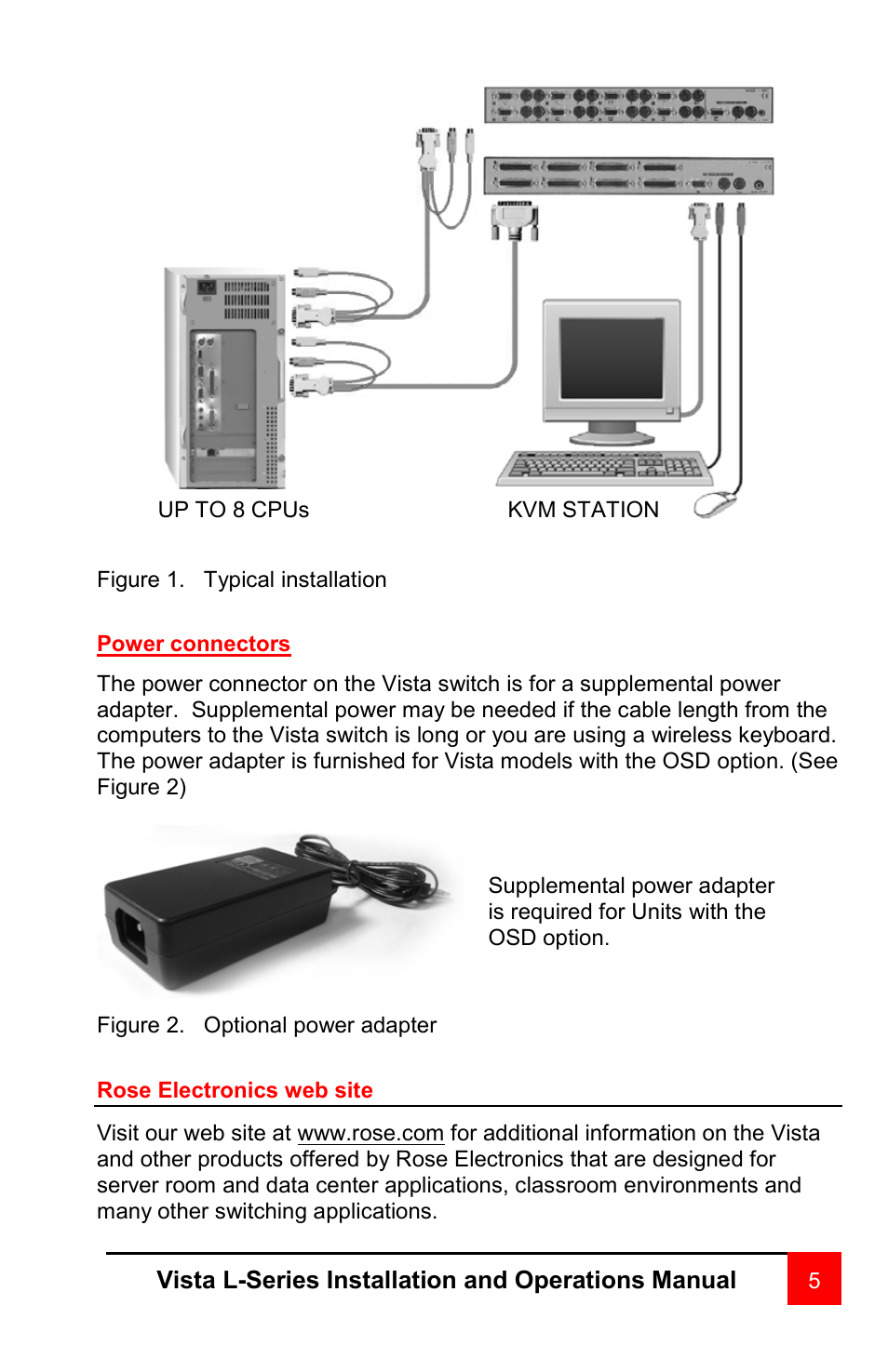 Rose Electronics VISTA L-SERIES User Manual | Page 11 / 52
