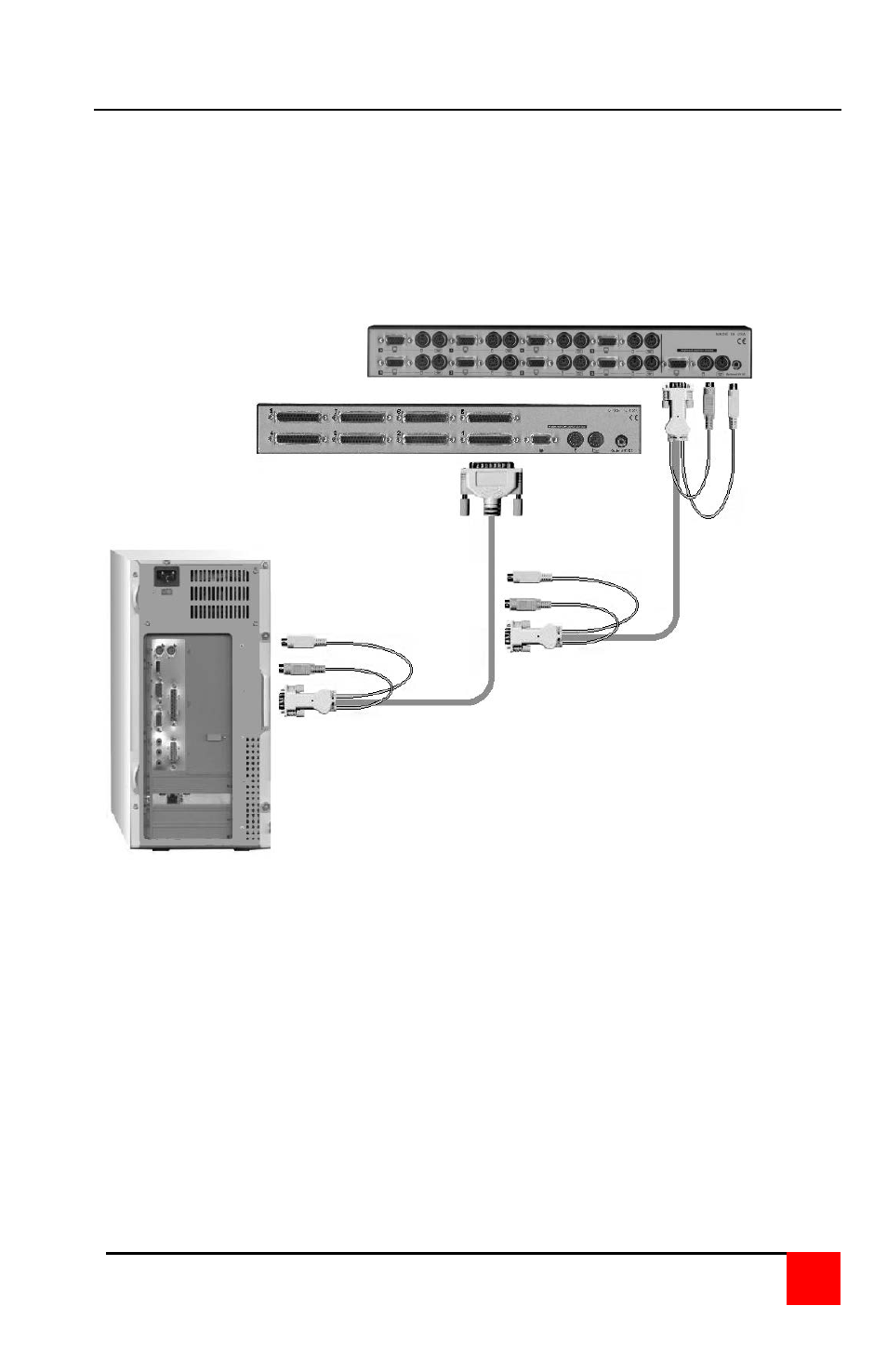 Vista l-series installation and operations manual | Rose Electronics VISTA L-SERIES User Manual | Page 17 / 52