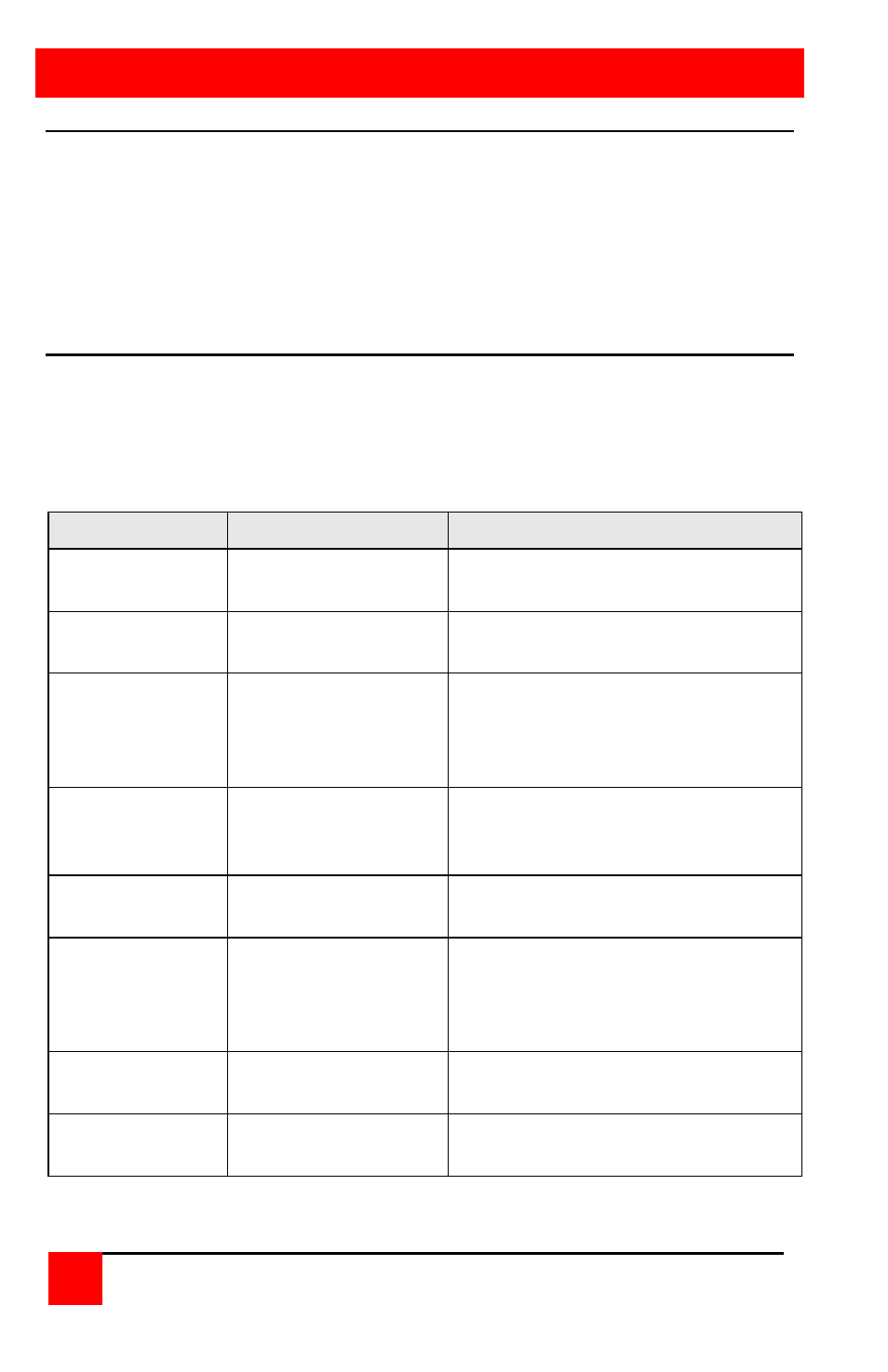 Operating instructions | Rose Electronics VISTA L-SERIES User Manual | Page 20 / 52