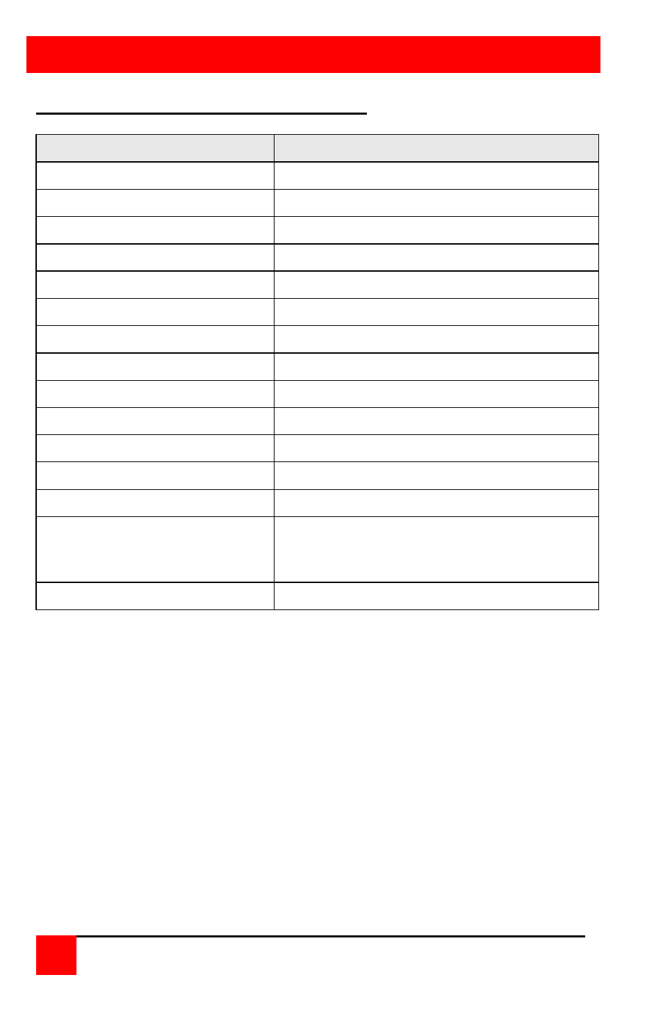 Appendices, Appendix a. initial factory settings | Rose Electronics VISTA L-SERIES User Manual | Page 44 / 52