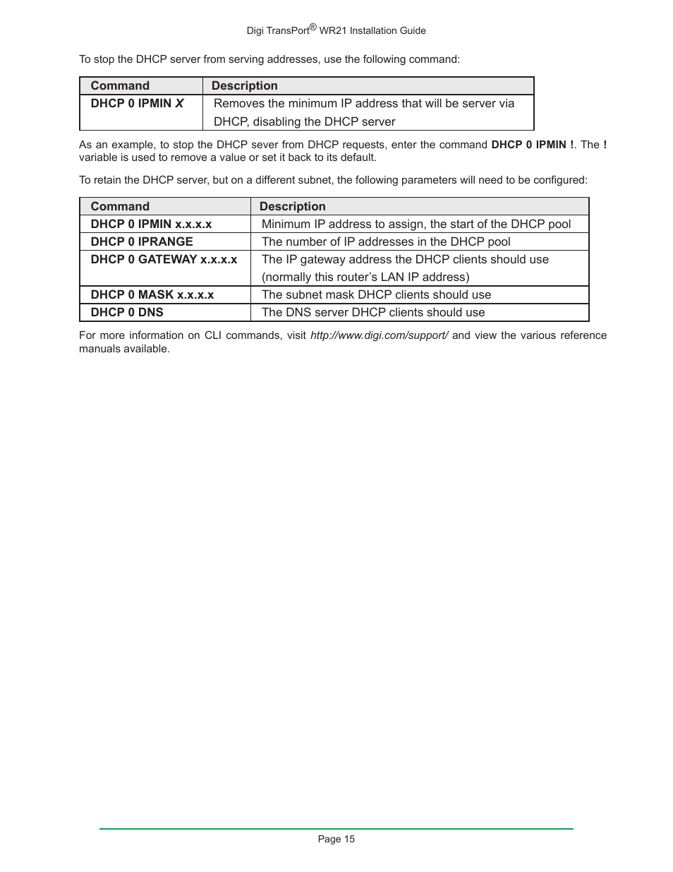 Digi W R 2 1 User Manual | Page 15 / 24
