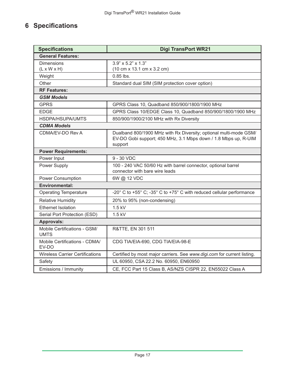 6 specifications | Digi W R 2 1 User Manual | Page 17 / 24