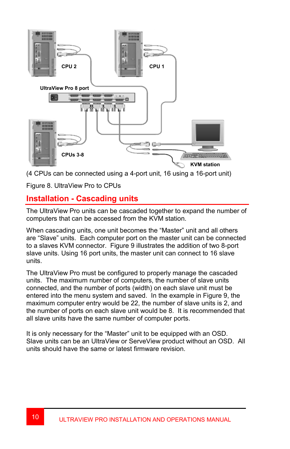 Installation - cascading units | Rose Electronics MultiVideo User Manual | Page 24 / 60