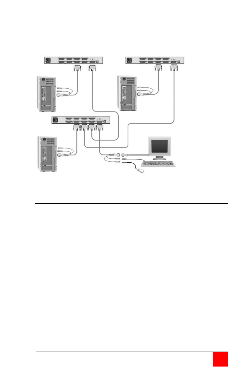 Slave unit installation | Rose Electronics MultiVideo User Manual | Page 25 / 60