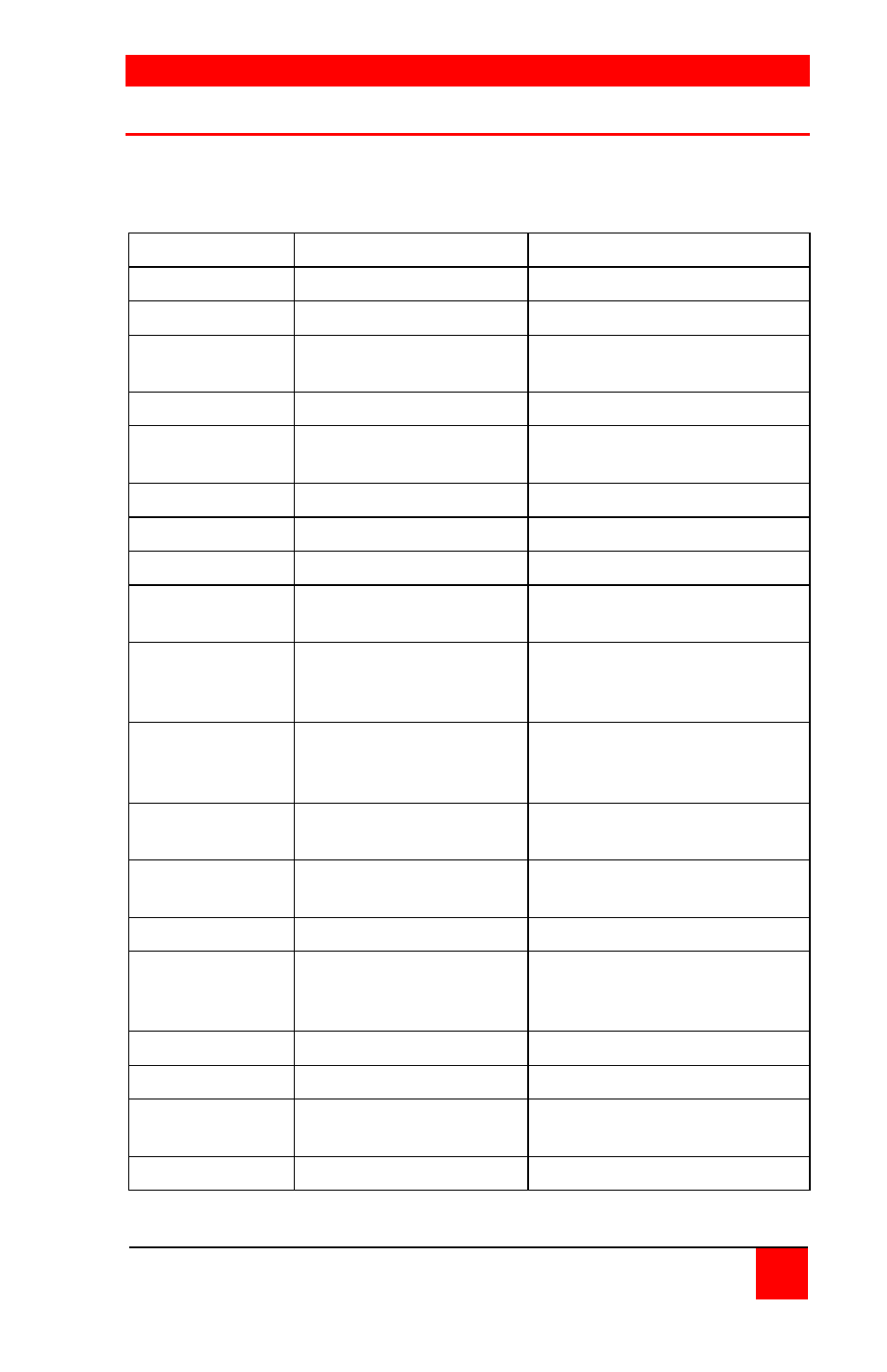 Keyboard commands | Rose Electronics MultiVideo User Manual | Page 41 / 60